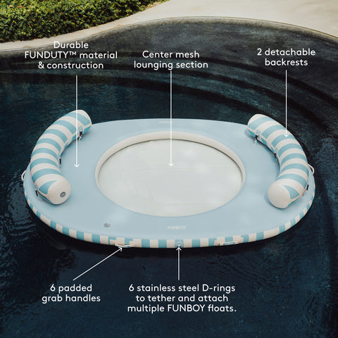 Inflatable pool float with features labeled on a pool