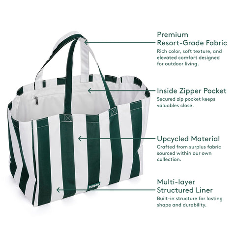 Green and white striped tote bag with features highlighted on a white background. On-Image Text (Transcribed)

Premium Resort-Grade Fabric
Rich color, soft texture, and elevated comfort designed for outdoor living.

Inside Zipper Pocket
Secured zip pocket keeps valuables close.

Upcycled Material
Crafted from surplus fabric sourced within our own collection.

Multi-layer Structured Liner
Built-in structure for lasting shape and durability.