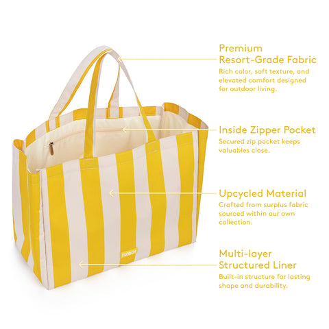 Yellow and white striped tote bag with features highlighted on a white background. On-Image Text (Transcribed)

Premium Resort-Grade Fabric
Rich color, soft texture, and elevated comfort designed for outdoor living.

Inside Zipper Pocket
Secured zip pocket keeps valuables close.

Upcycled Material
Crafted from surplus fabric sourced within our own collection.

Multi-layer Structured Liner
Built-in structure for lasting shape and durability.